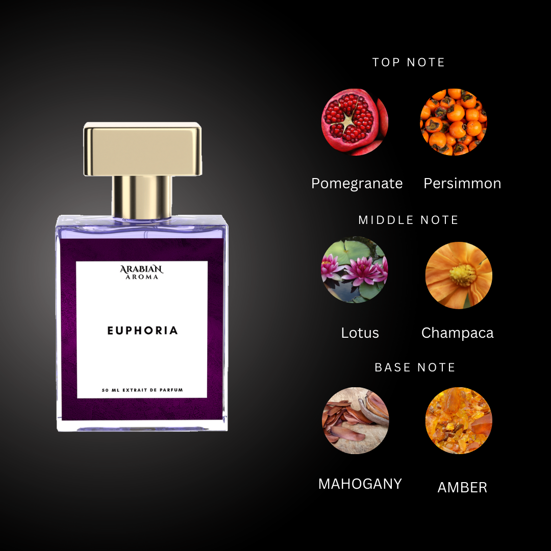 Arabian Aroma Euphoria