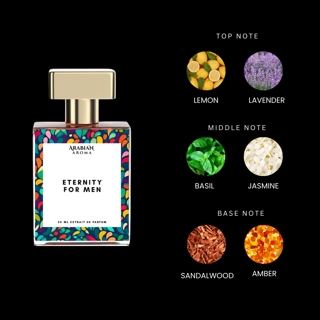 Arabian Aroma Eternity For Men