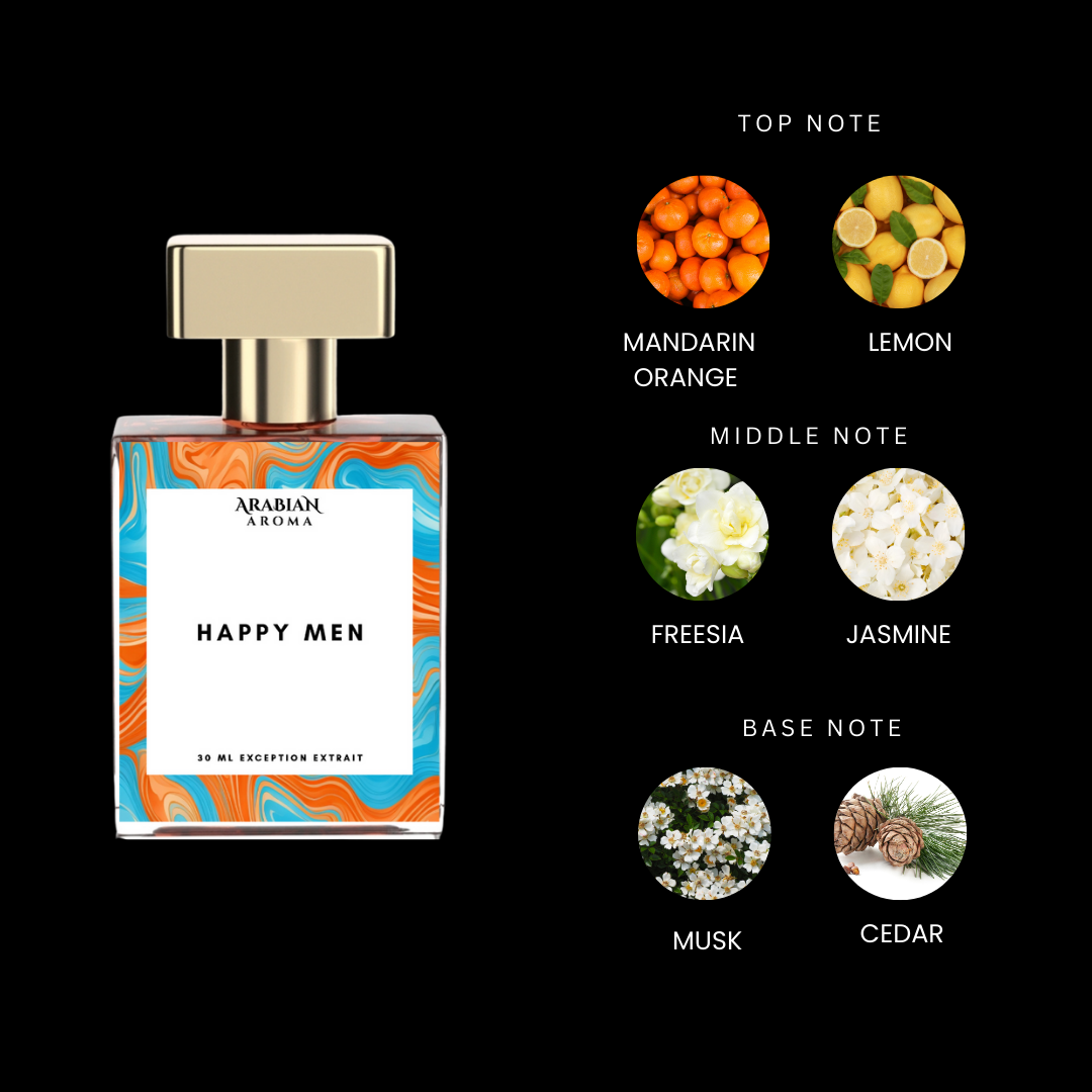 Arabian Aroma Happy Men