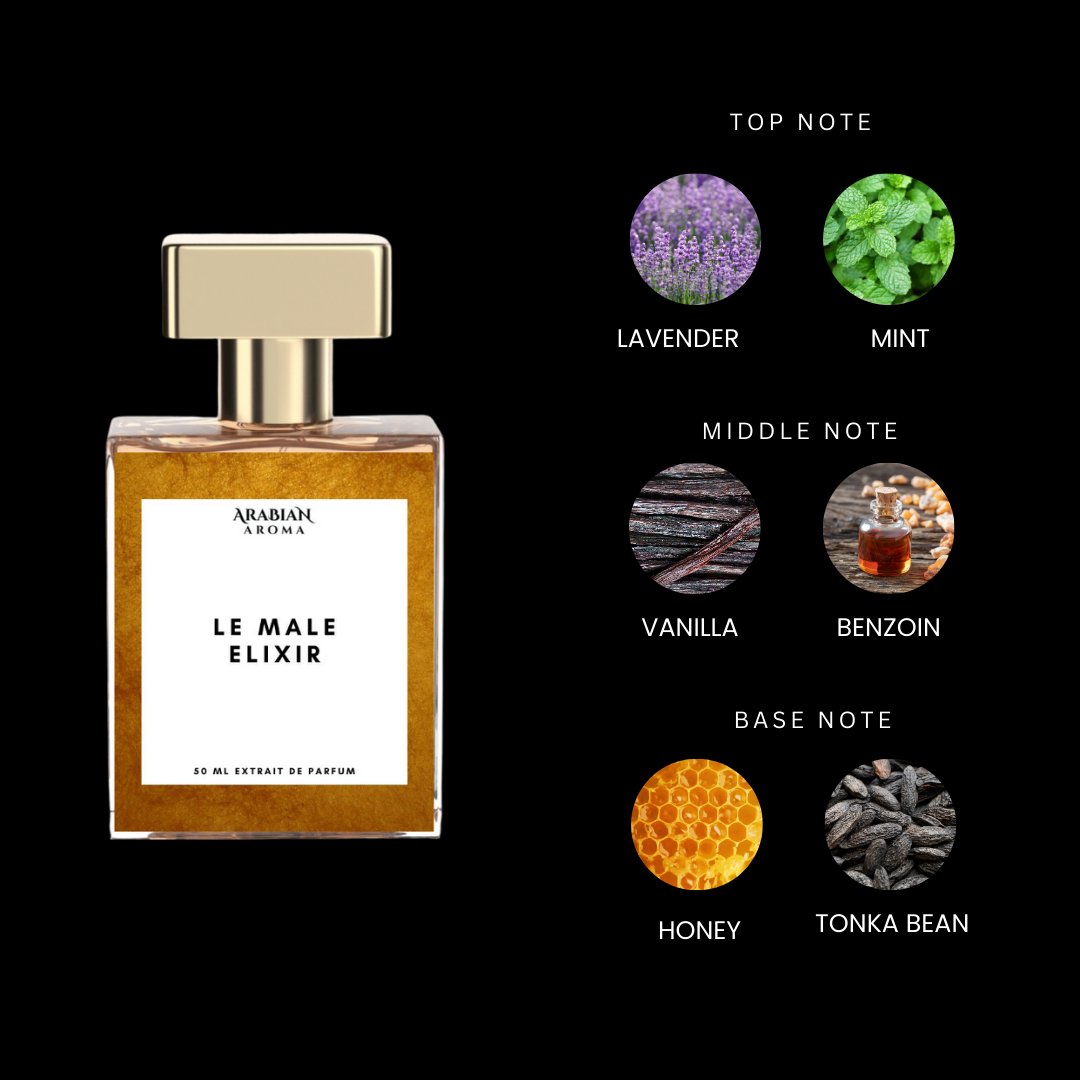 Arabian Aroma Le Male Elixir