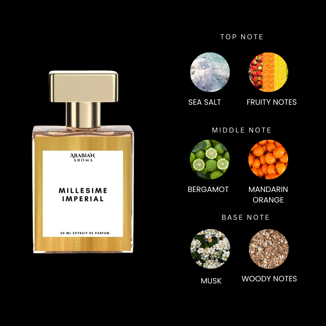 Arabian Aroma Millesime Imperial