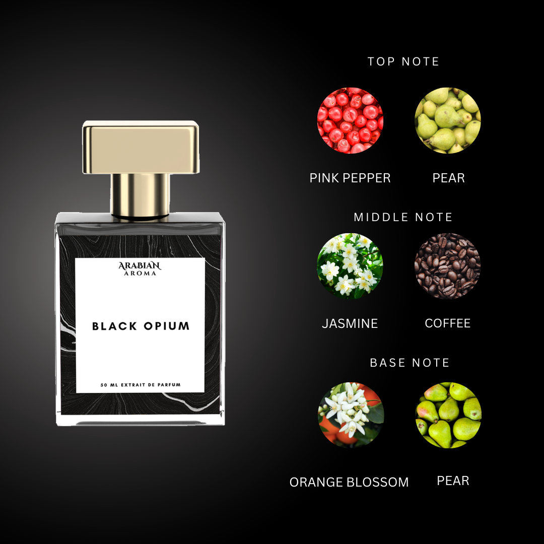 Arabian Aroma Black Opium
