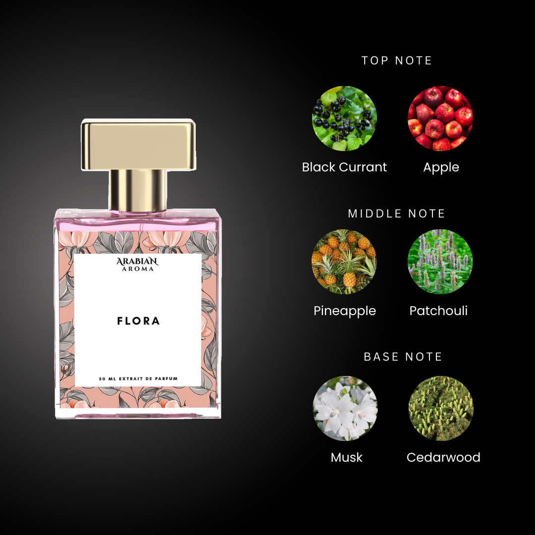 Flora