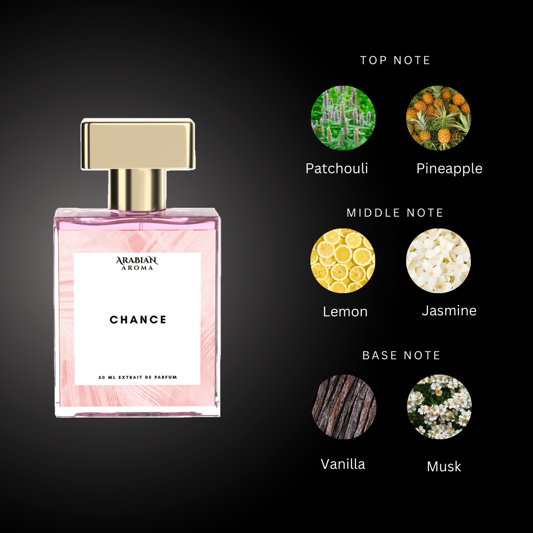 Arabian Aroma Chance Eau de Toilette