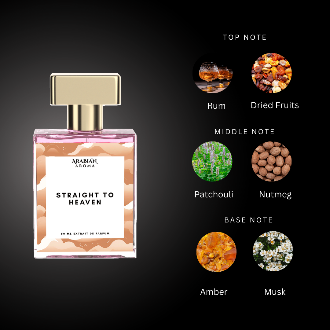 Arabian Aroma Straight to Heaven