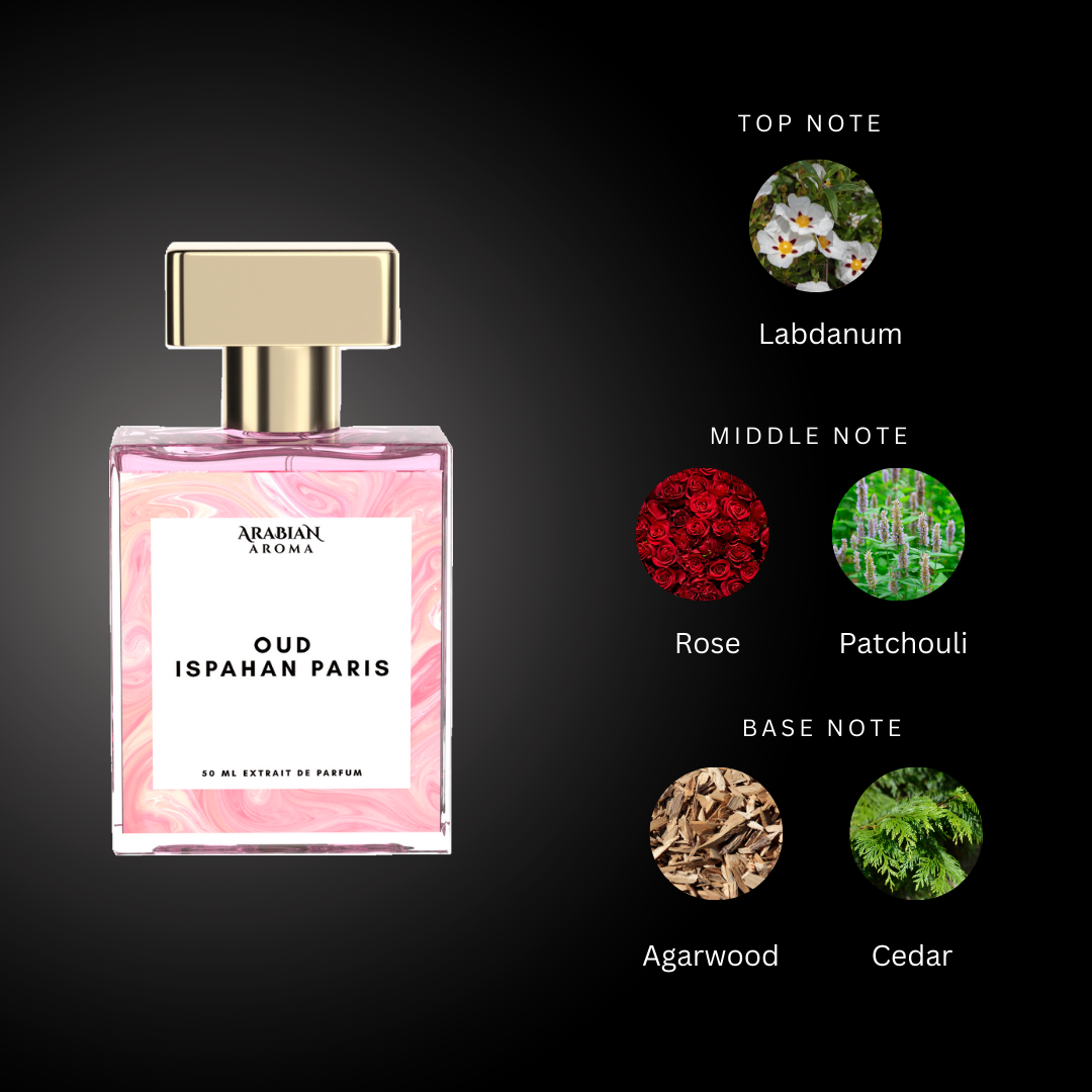 Arabian Aroma Oud Ispahan Paris