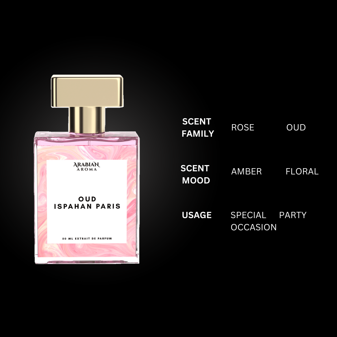 Arabian Aroma Oud Ispahan Paris