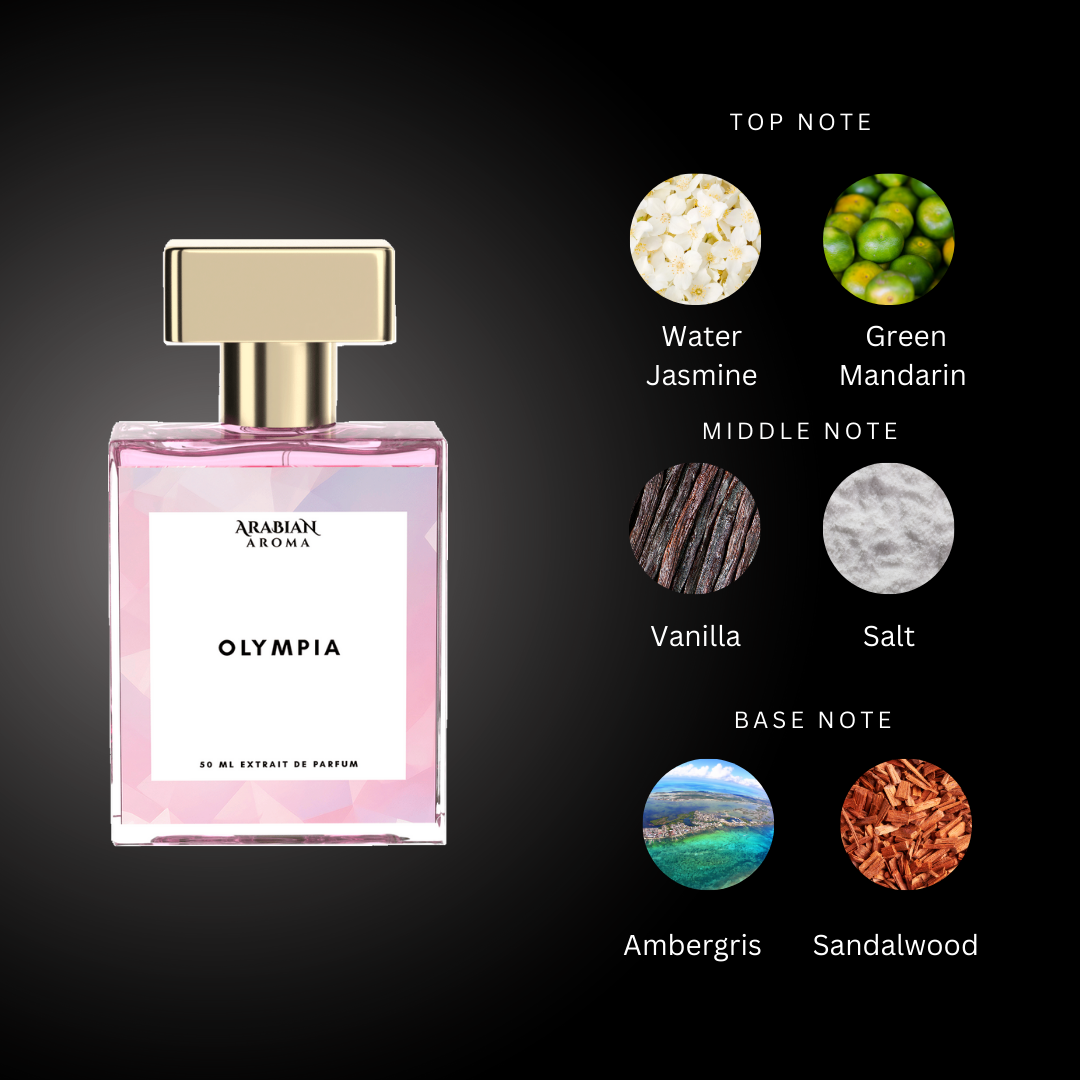 Arabian Aroma Olympea
