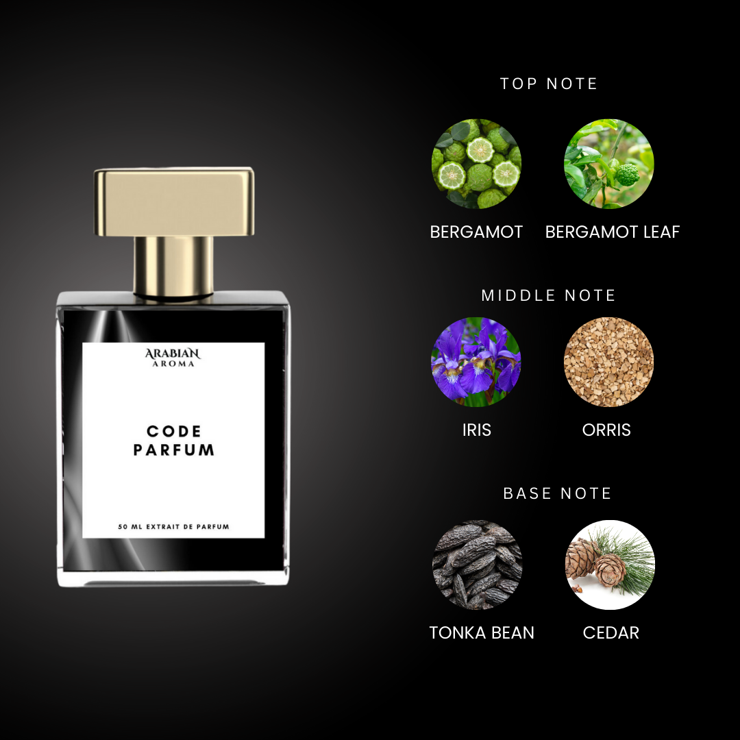 Code Parfum
