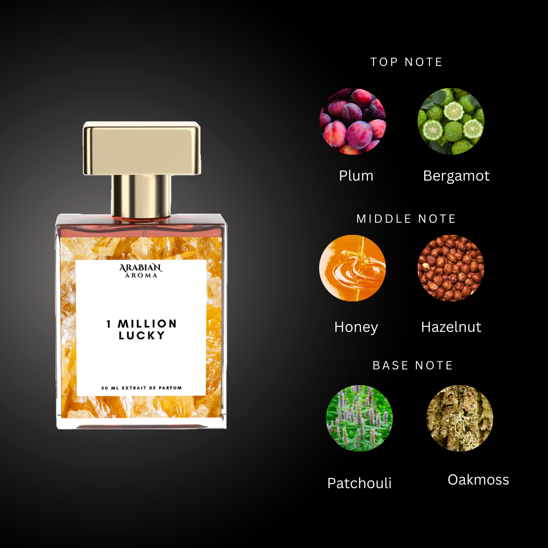 Arabian Aroma 1 Million Lucky