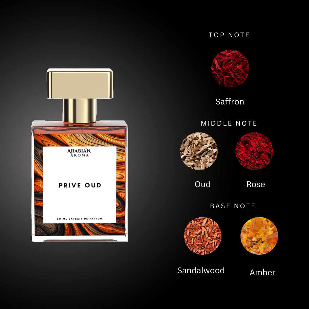 Arabian Aroma Prive Oud