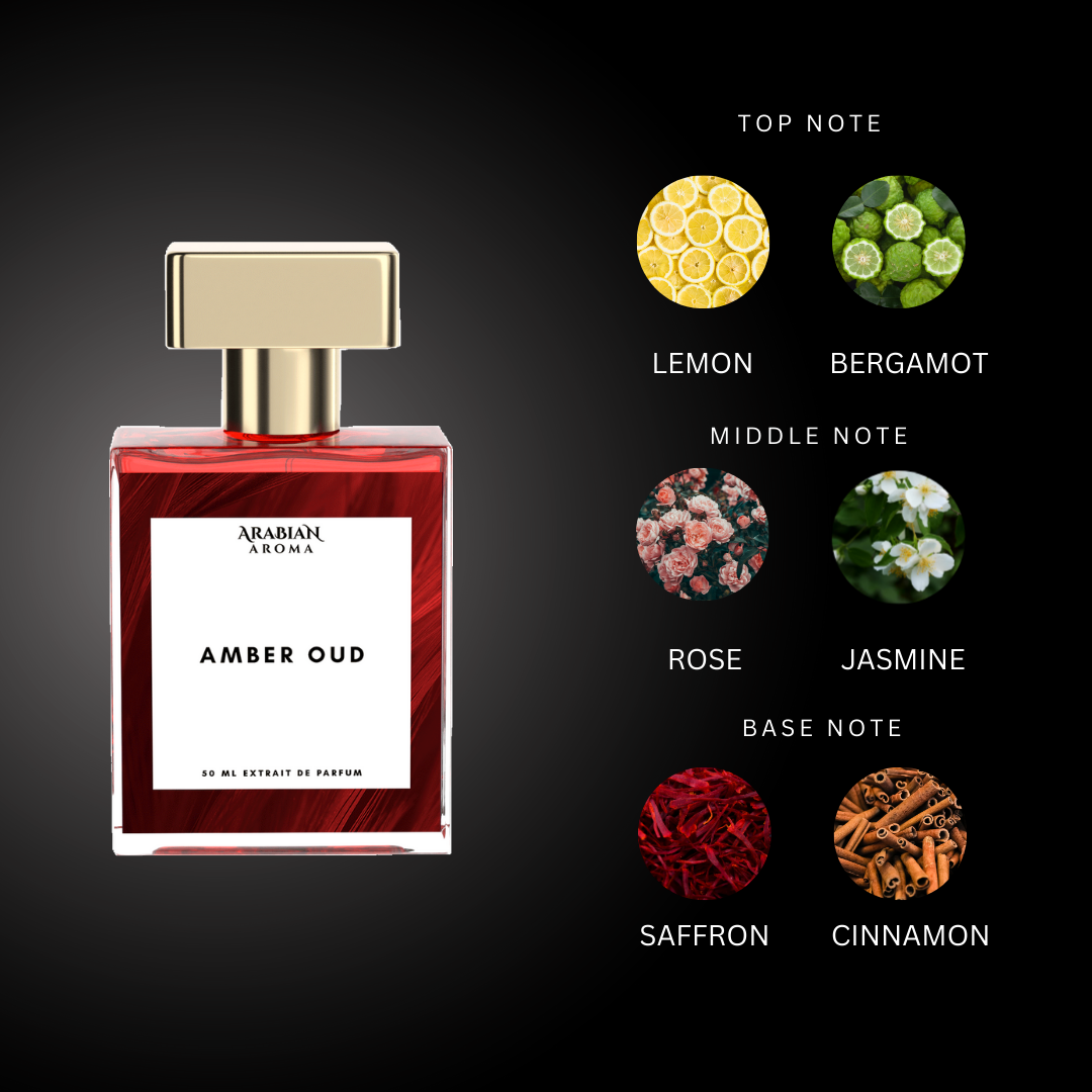 Arabian Aroma Amber Oud