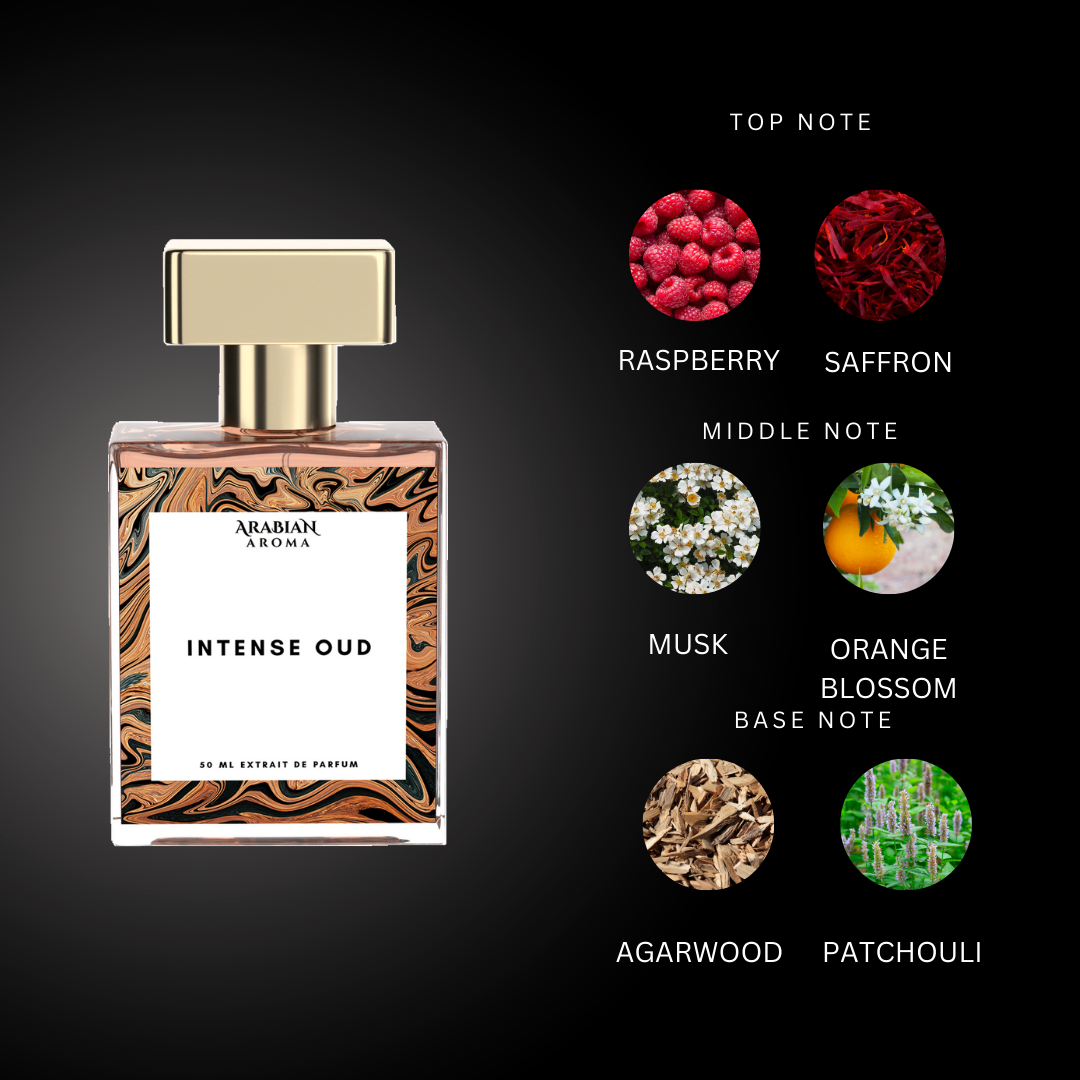 Intense Oud
