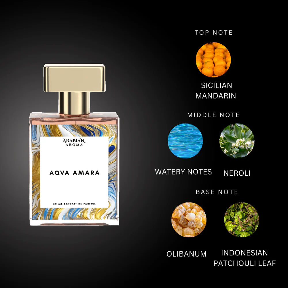 Aqva Amara