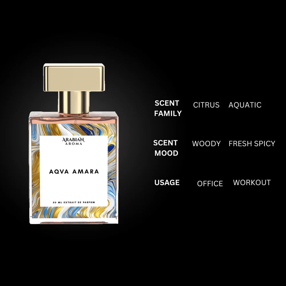 Aqva Amara