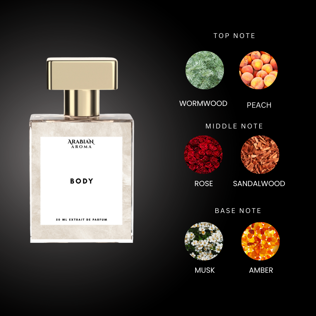 Arabian Aroma Burberry Body