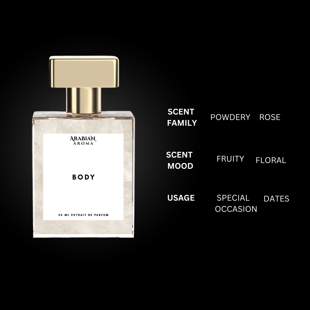 Arabian Aroma Burberry Body