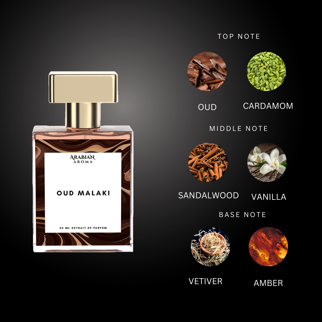 Oud Malaki