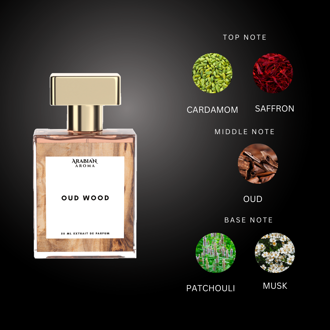 Arabian Aroma TF Oud Wood