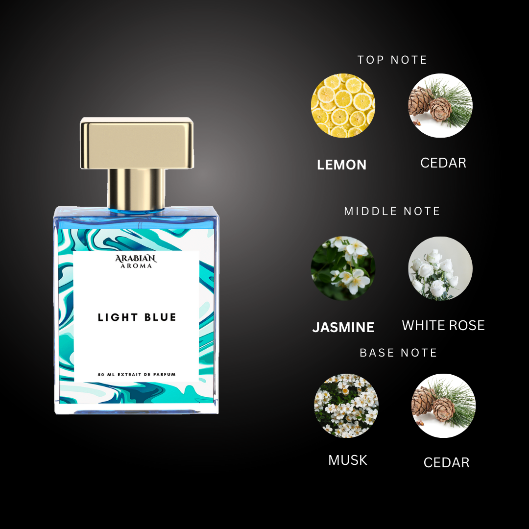 Arabian Aroma Light Blue
