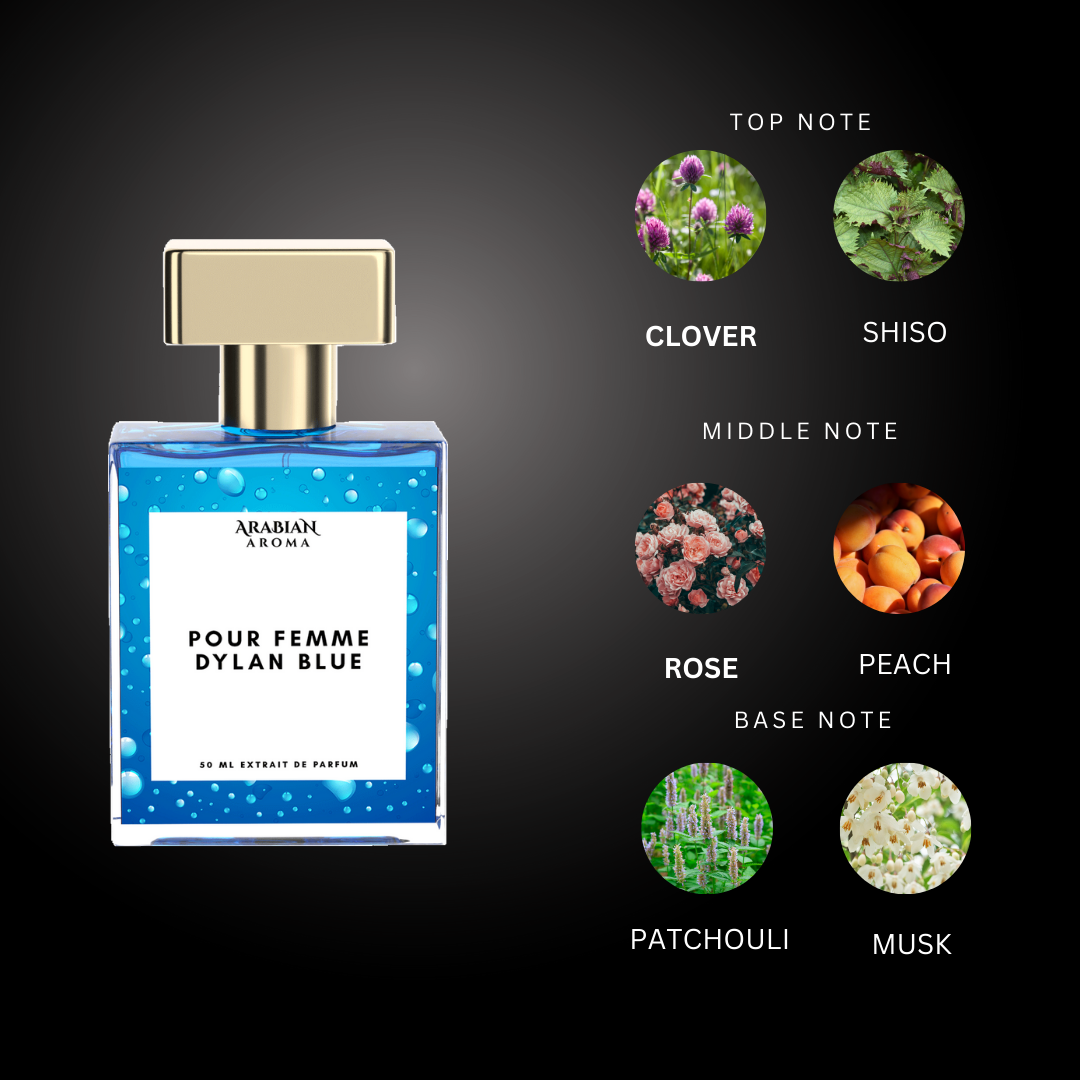 Pour Femme Dylan Blue
