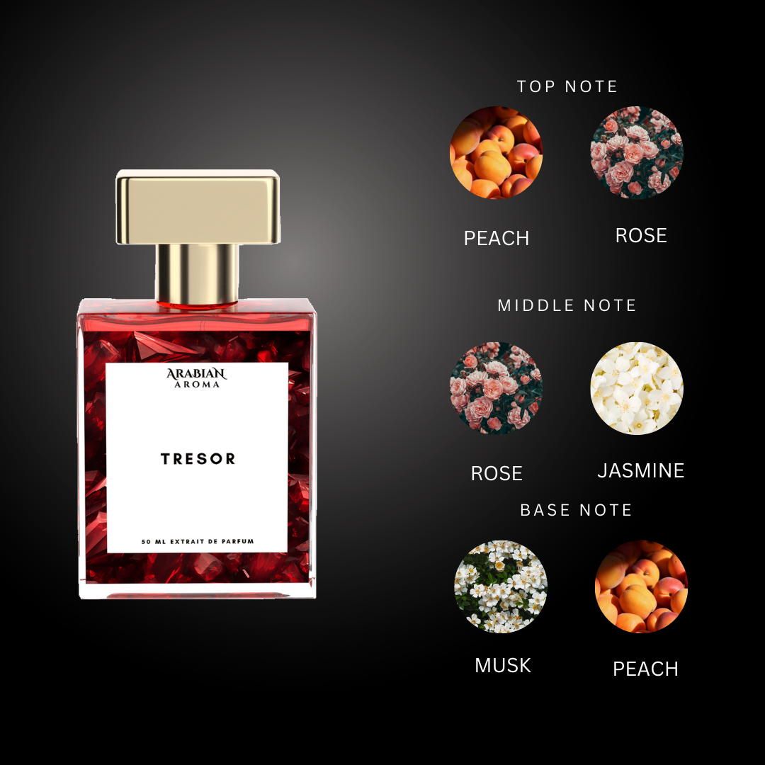Tresor