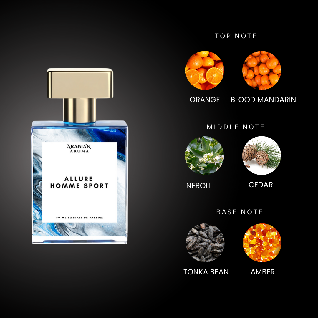 Arabian Aroma Allure Homme Sport
