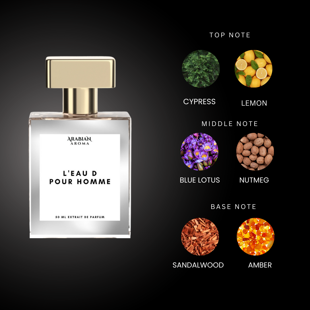 L'Eau D Pour Homme