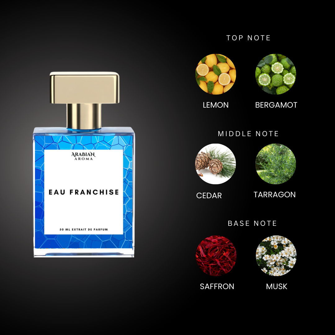 Eau Franchise