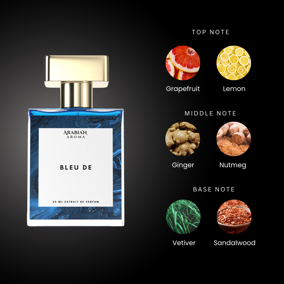 Arabian Aroma Bleu De Perfume