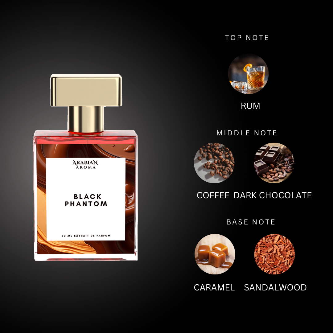 Arabian Aroma Black phantom