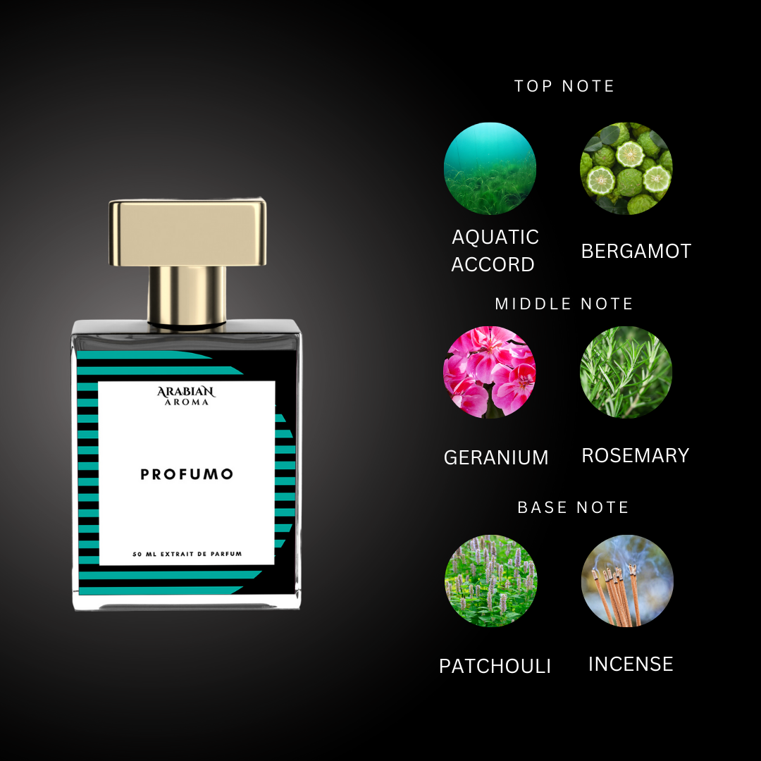 Profumo