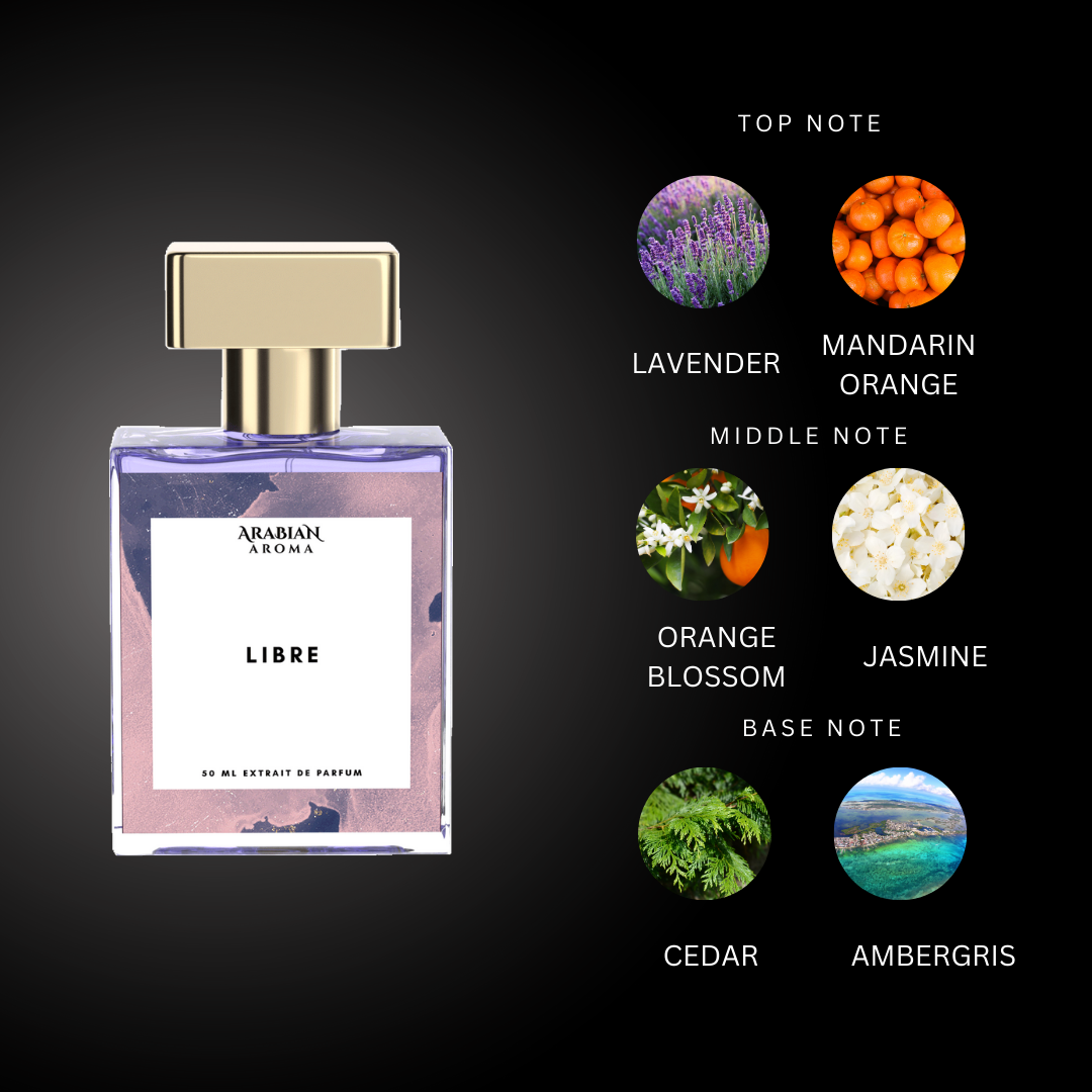 YSL Libre
