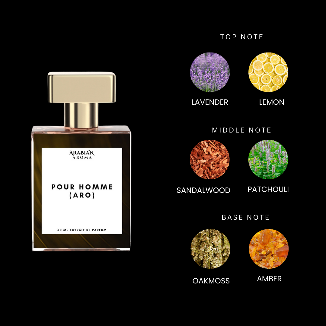 Pour Homme (ARO)