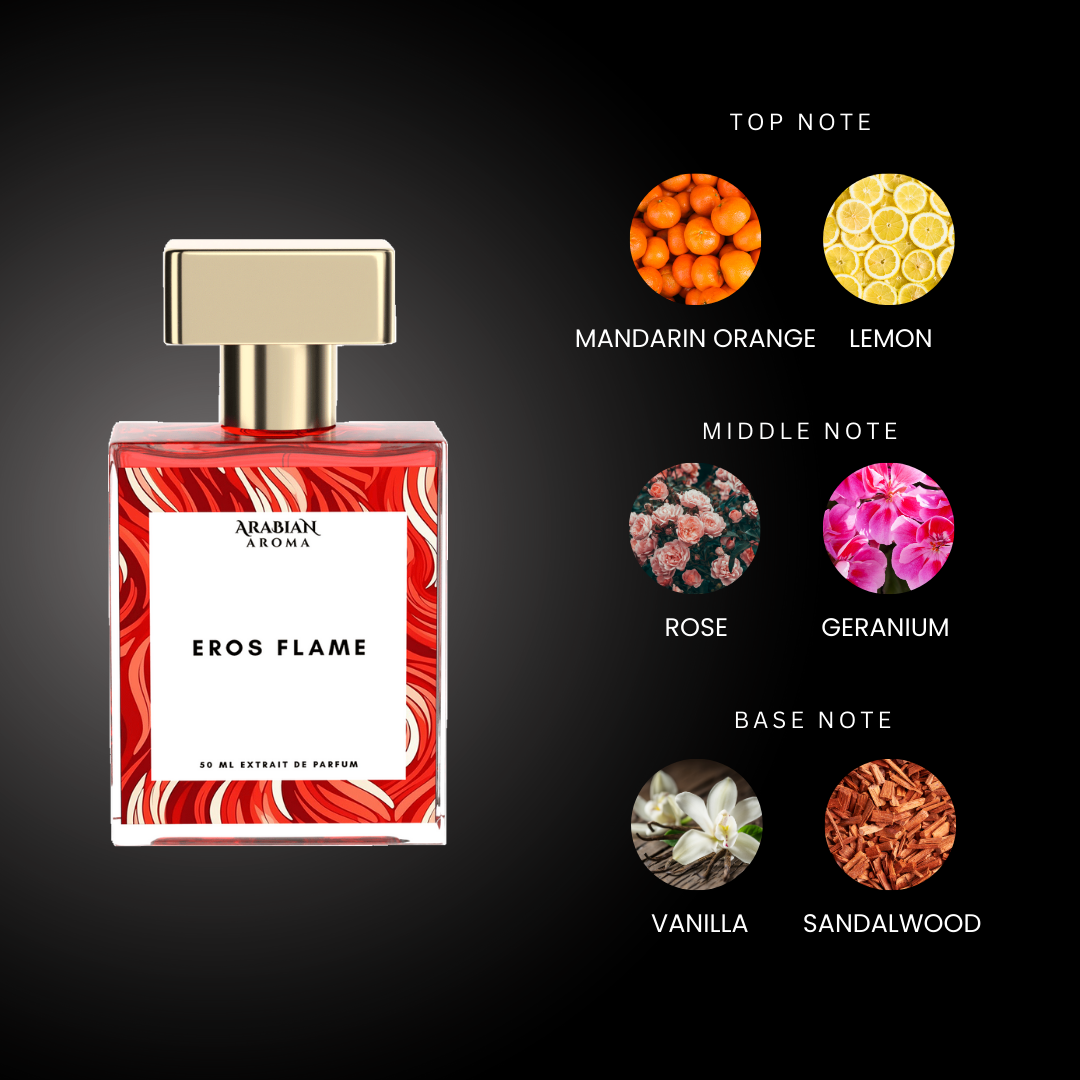 EROS FLAME
