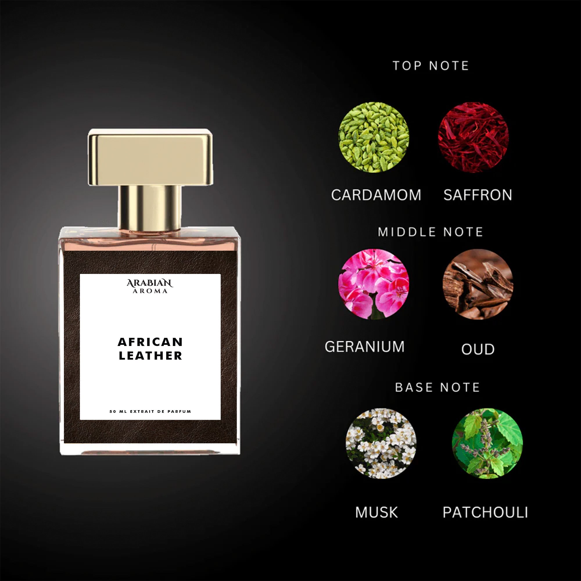 Arabian Aroma African Leather