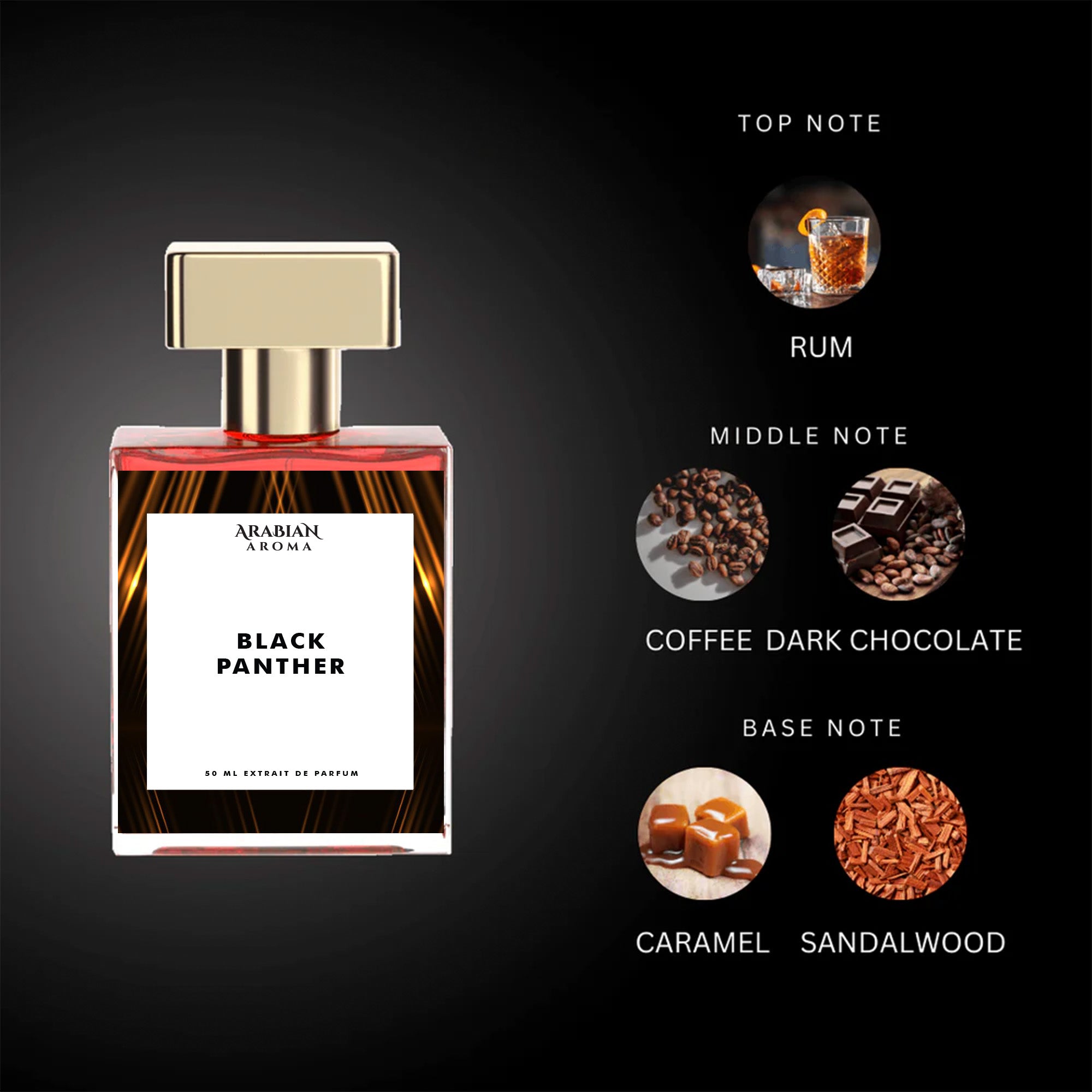 Arabian Aroma Black panther