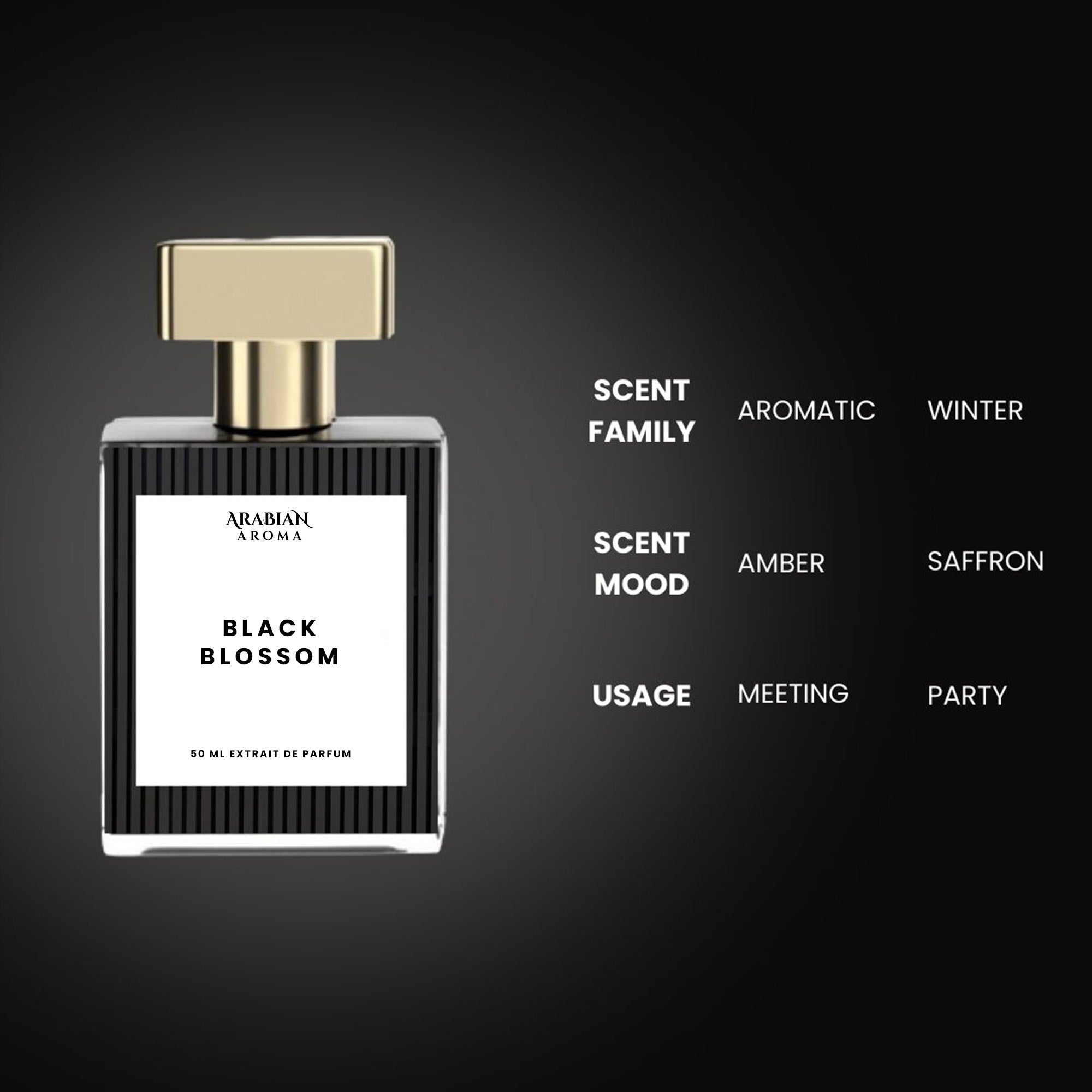Arabian Aroma Black Blossom