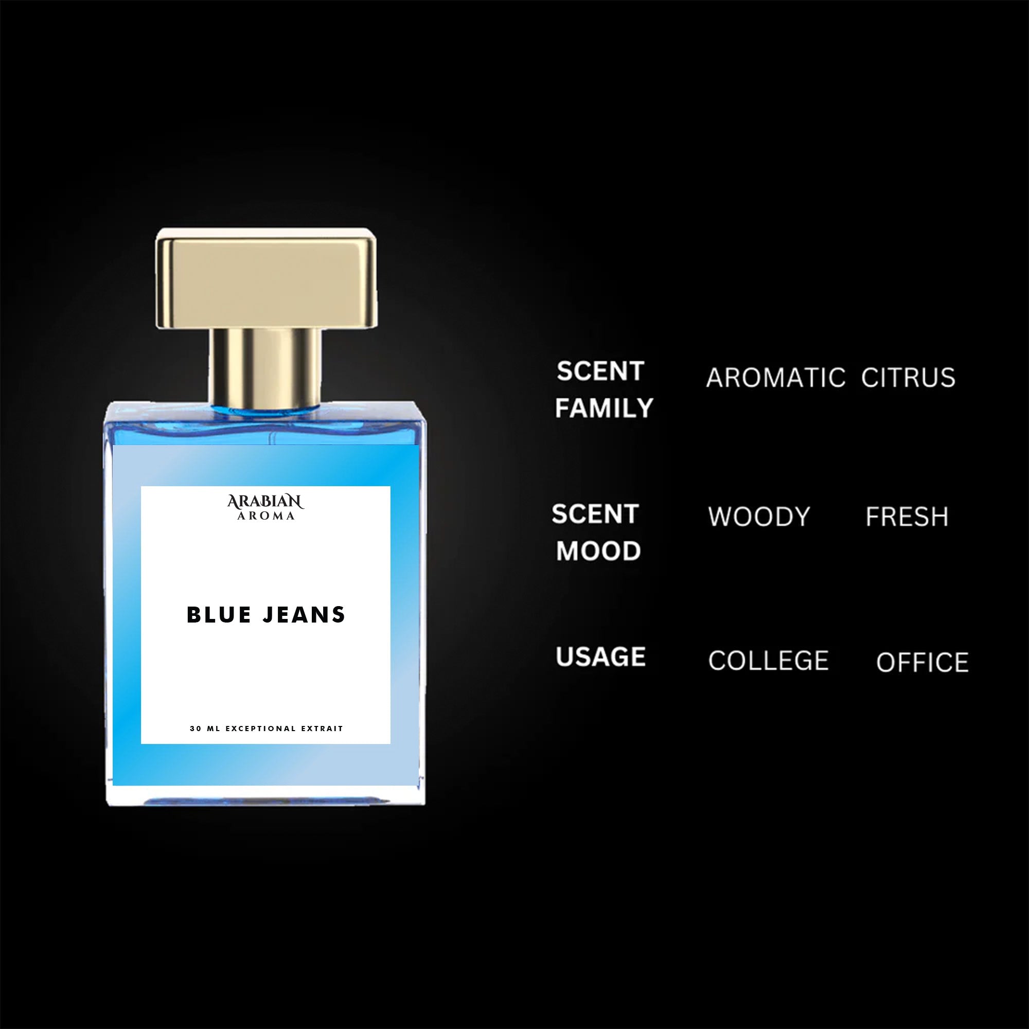 Arabian Aroma Blue Jeans