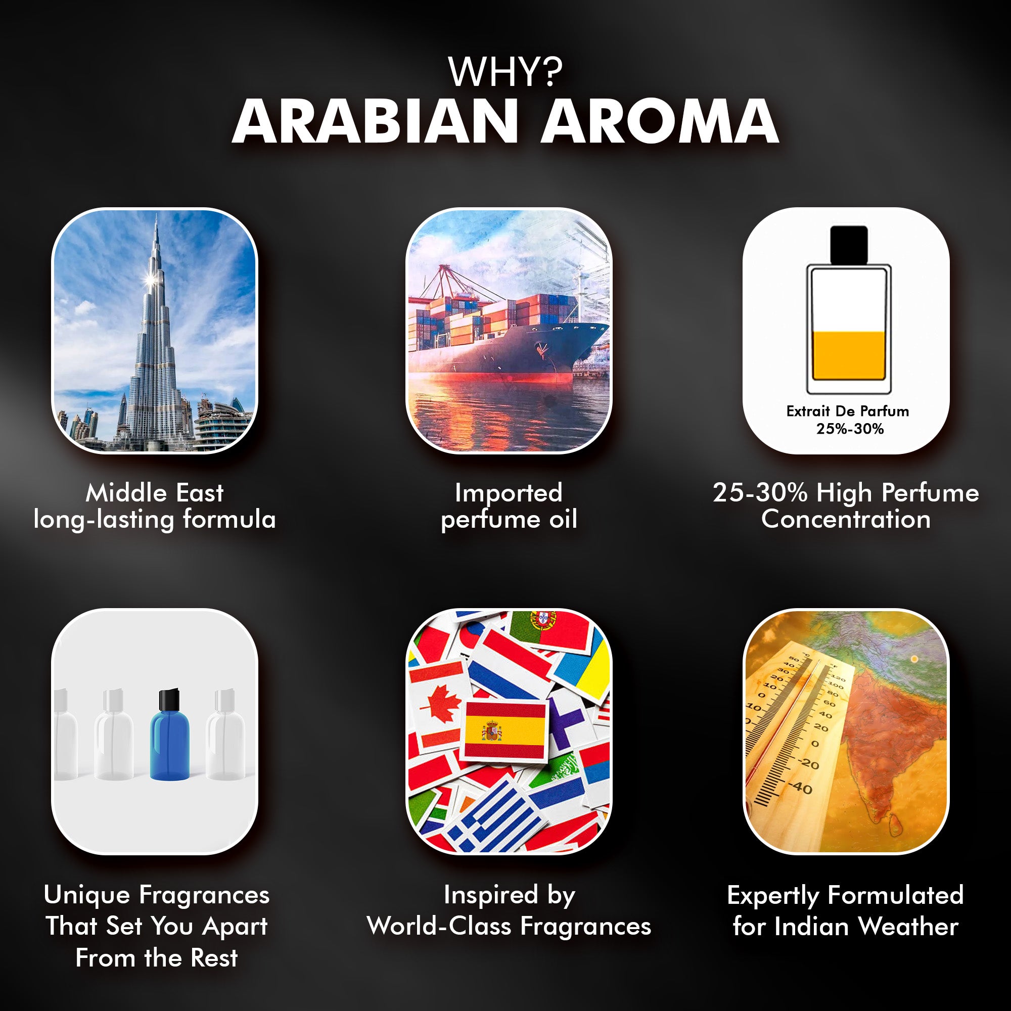 Arabian Aroma Sauvage Perfume