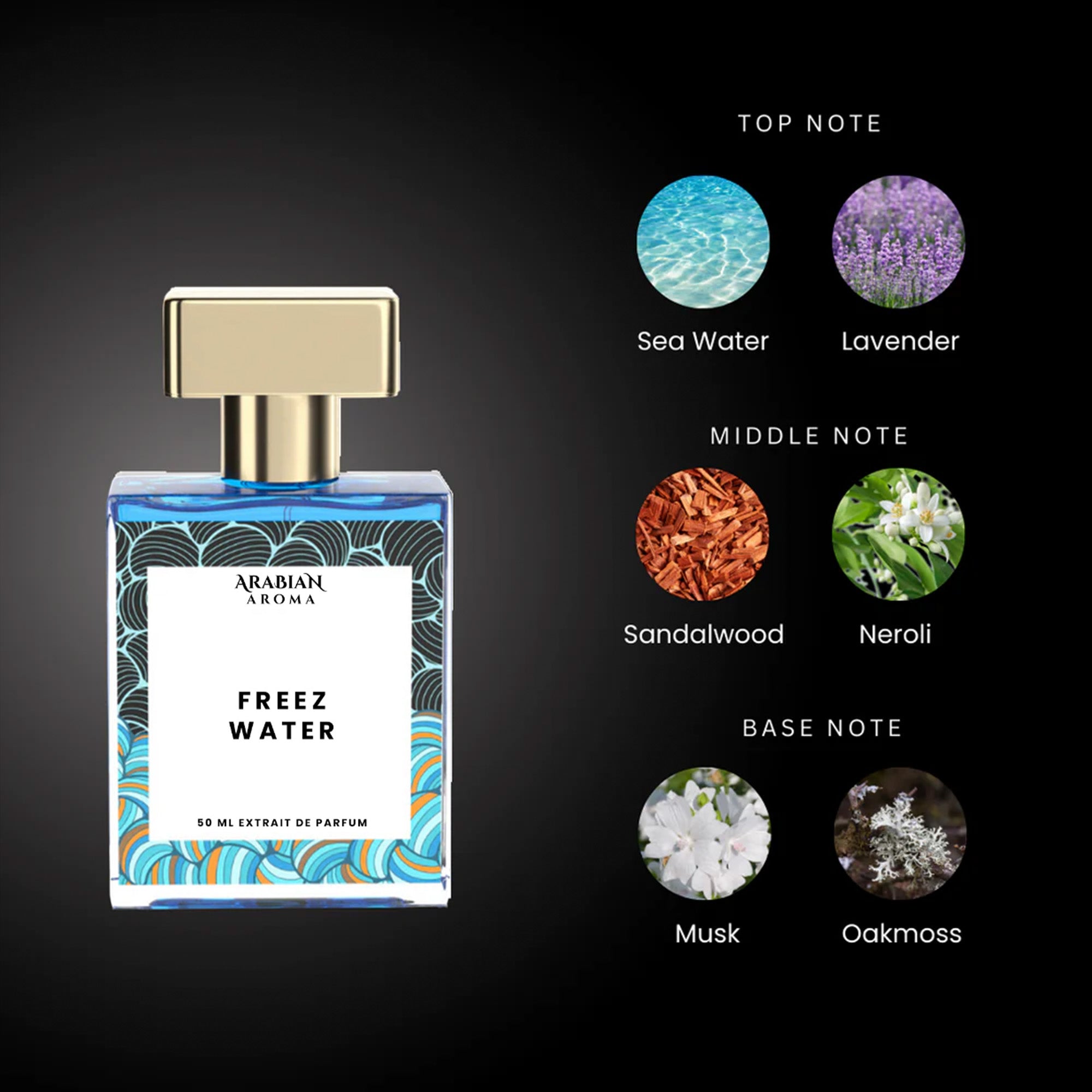 Arabian Aroma Freez Water Men