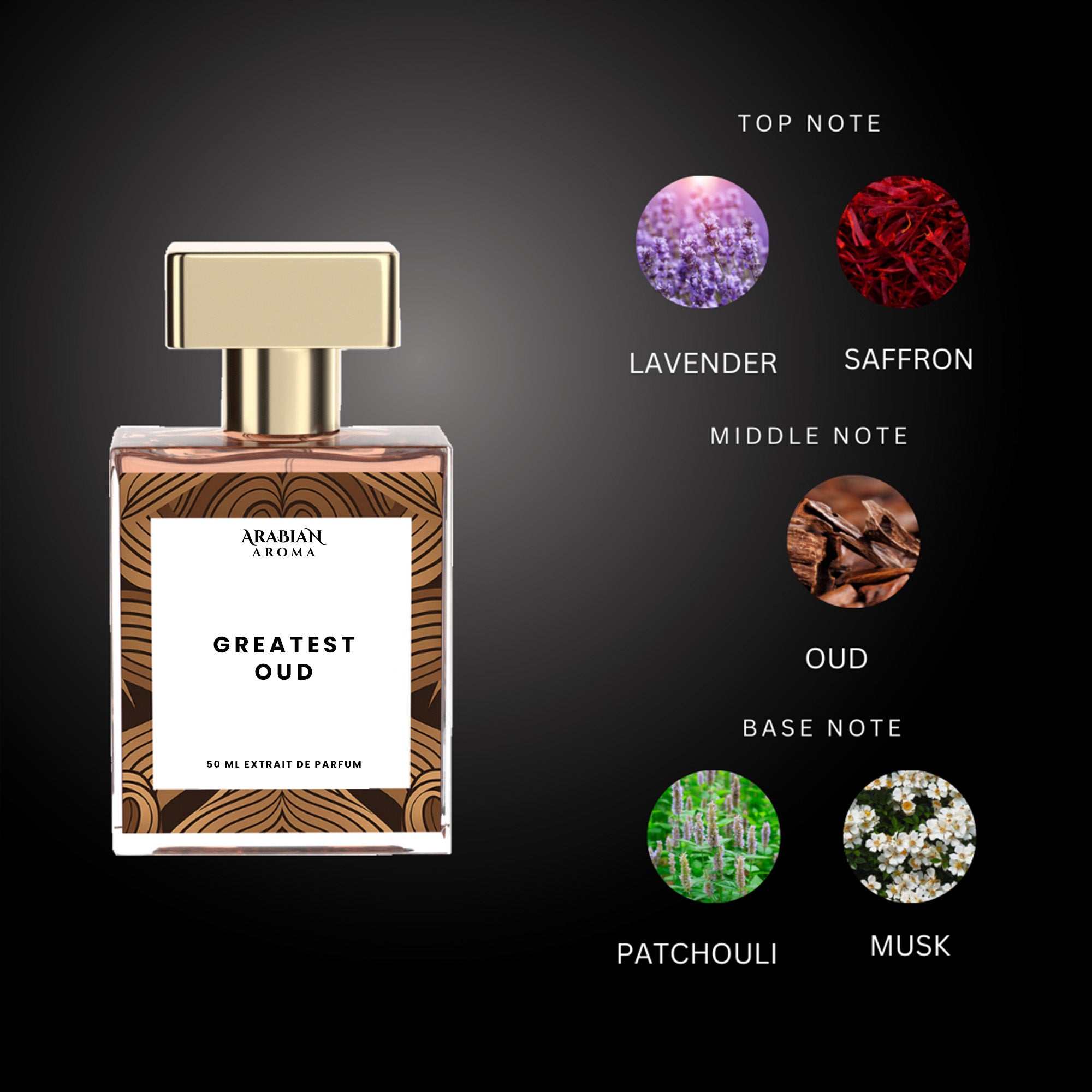 Arabian Aroma Greatest Oud