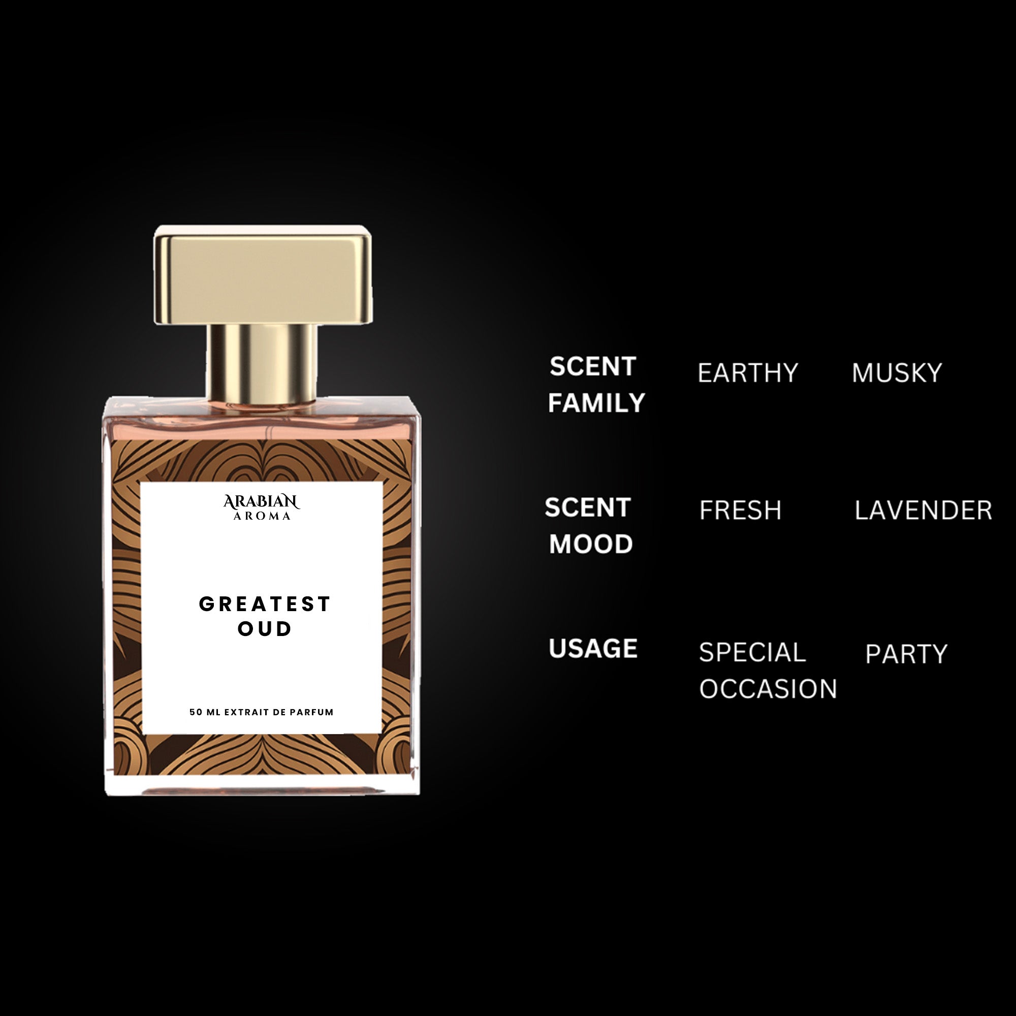 Arabian Aroma Greatest Oud