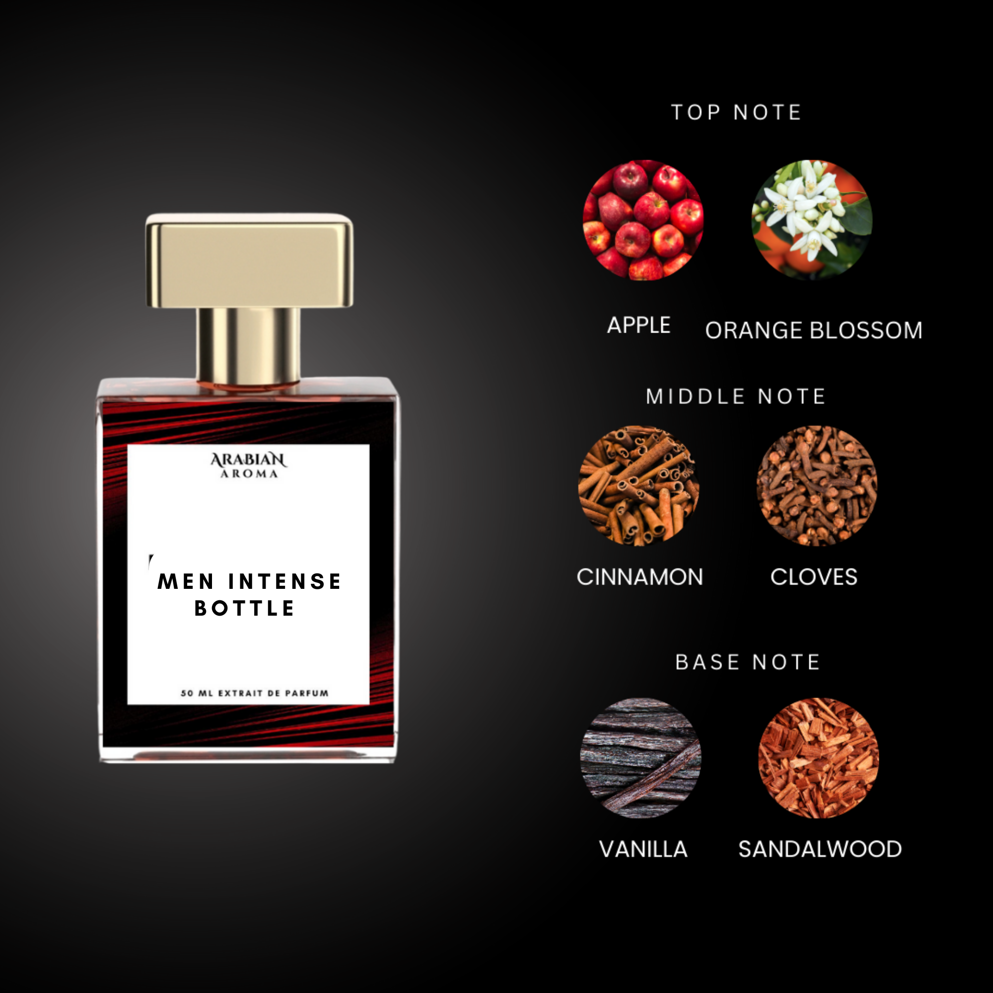 Arabian Aroma Men Intense Bottle