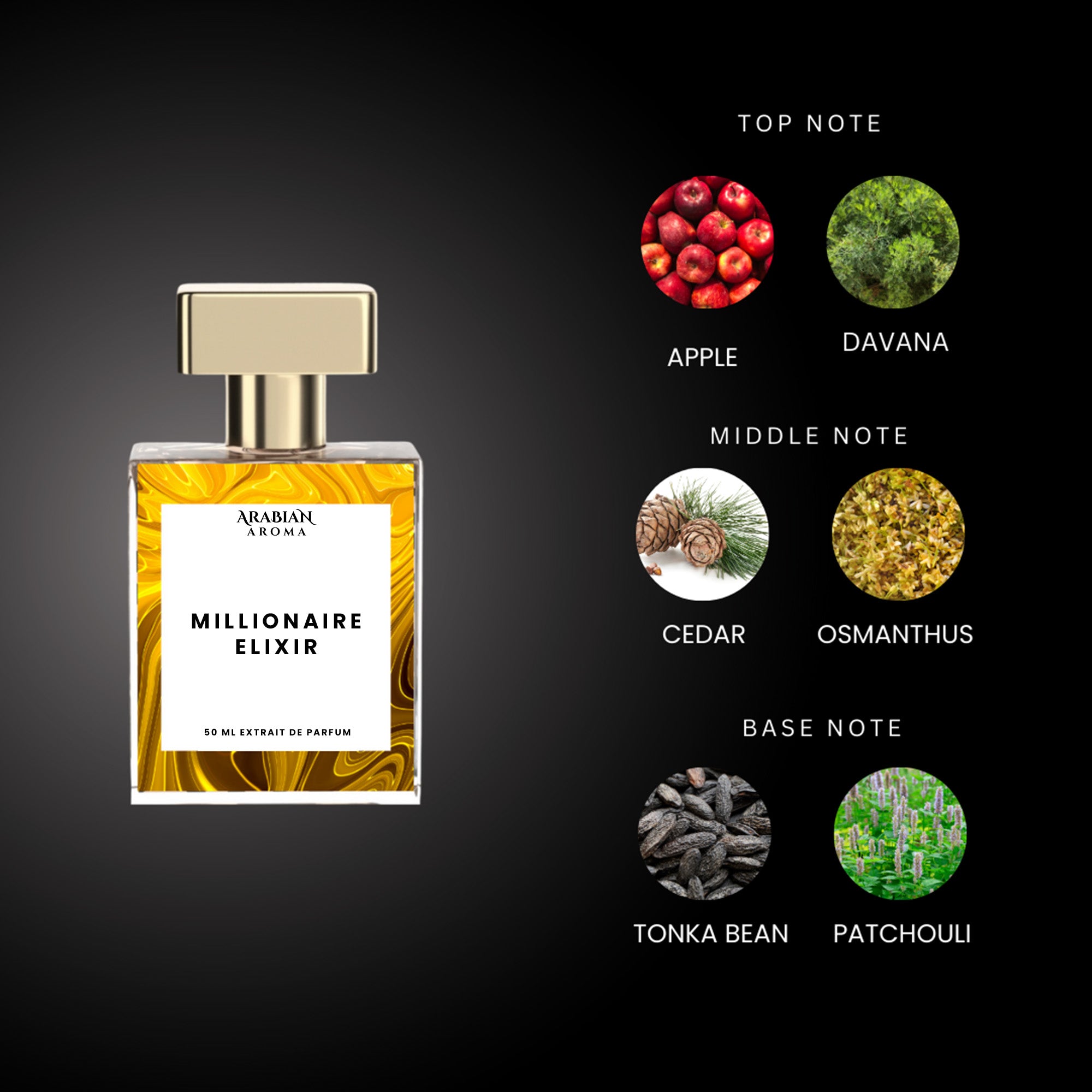 Arabian Aroma Millionaire Elixir
