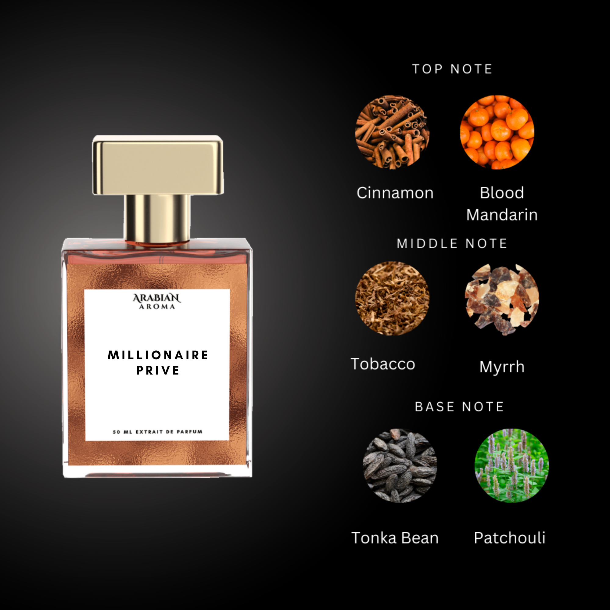 Arabian Aroma Millionaire Prive