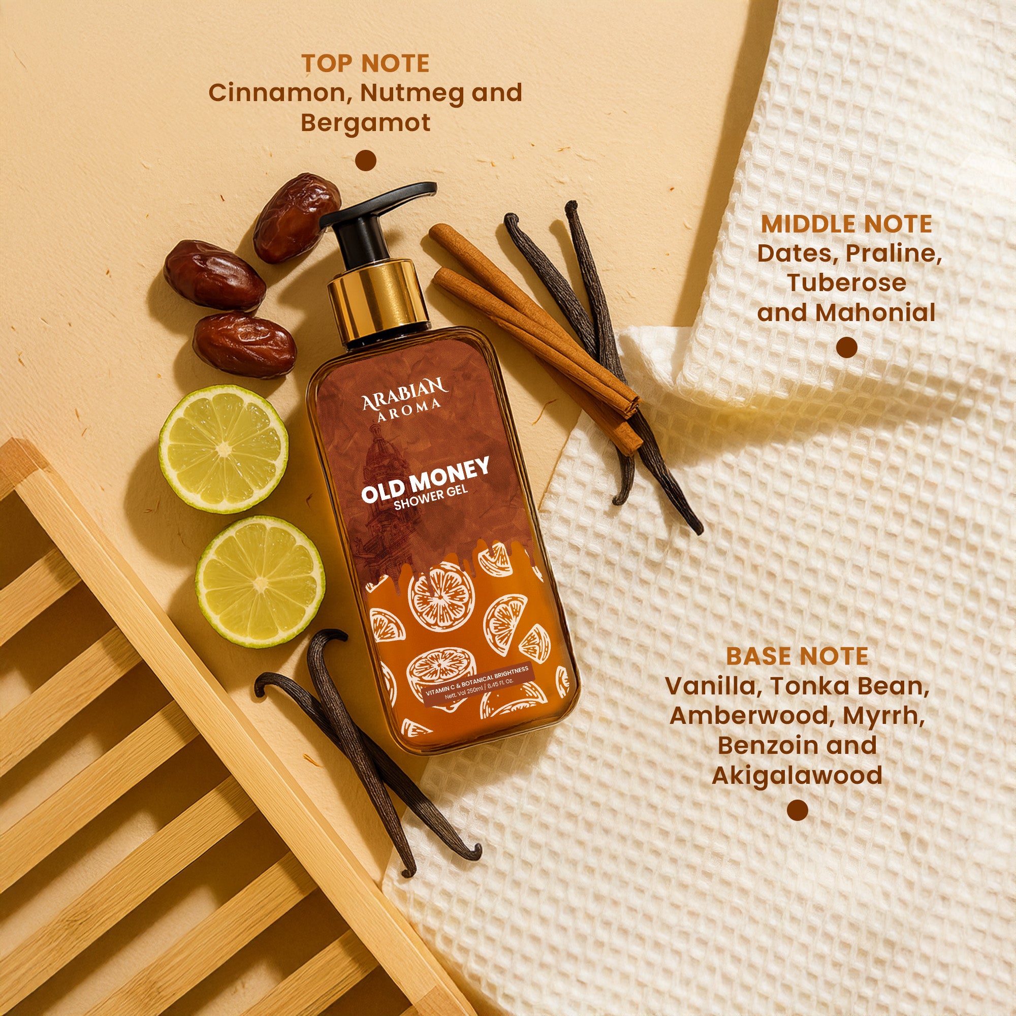 Bottle of Arabian Aroma Old Money shower gel with ingredients on a textured beige background