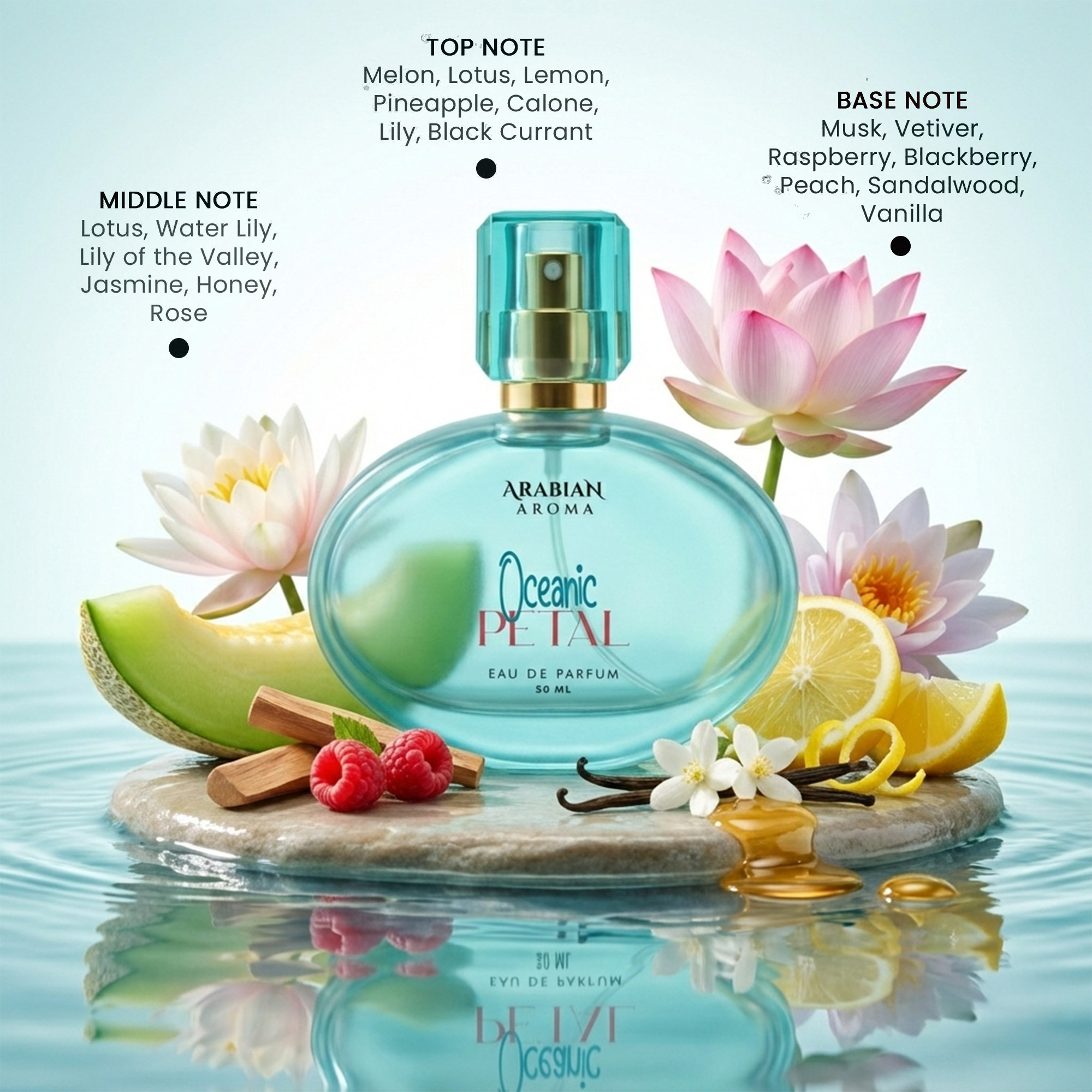 Oceanic Petal by Arabian Aroma