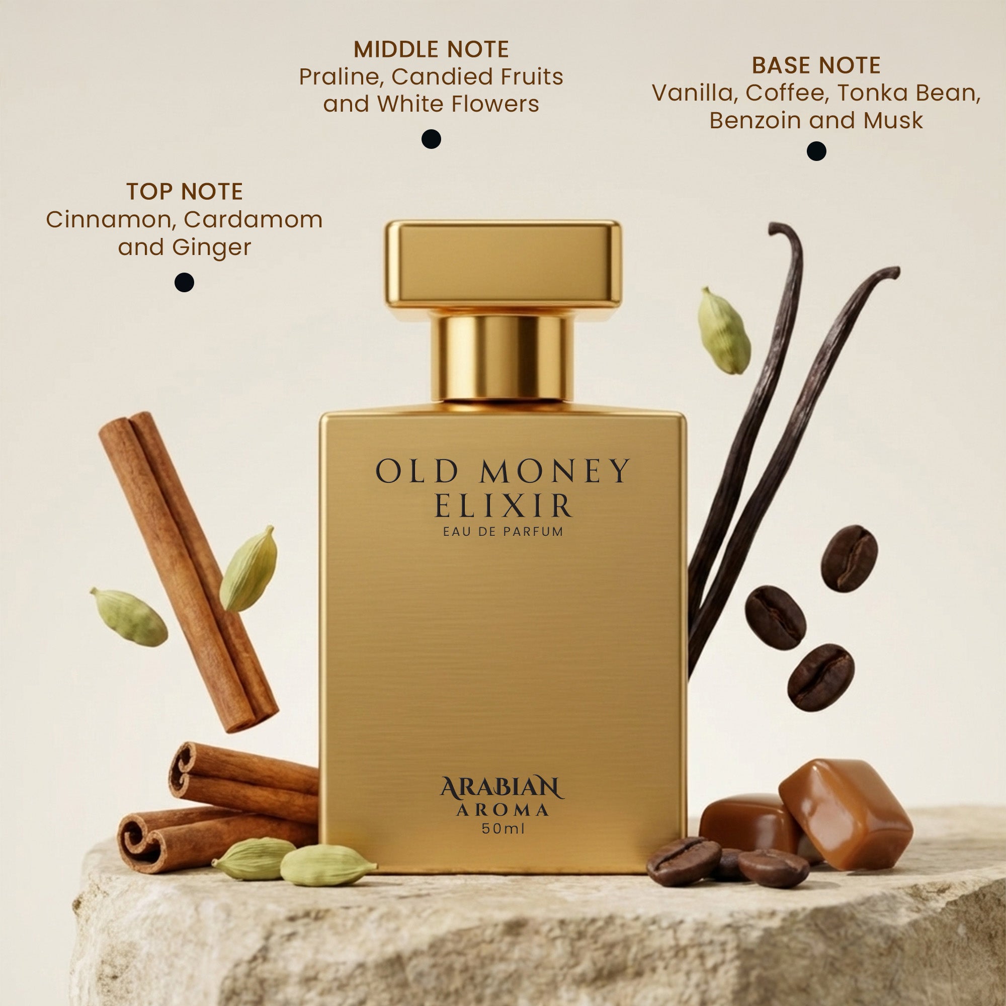 Old Money Elixir PERFUME BY ARABIAN AROMA