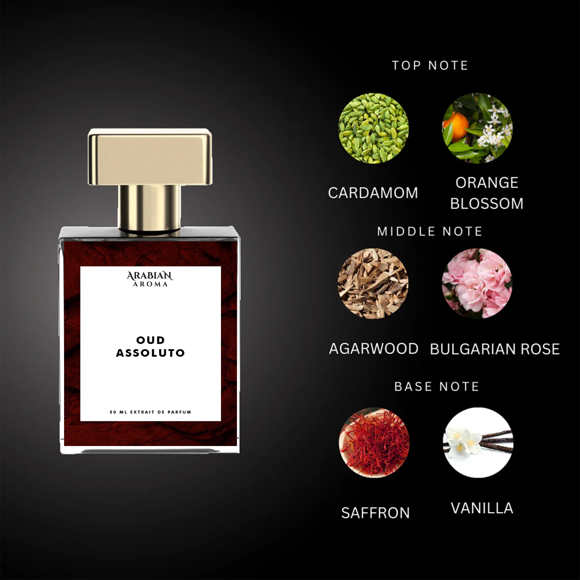 Arabian Aroma Oud Assoluto